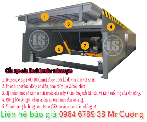 Cấu tạo Dock leveler telescopic sàn nâng thủy lực